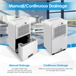 9 Pint(DOE) Dehumidifier 2000 Sq.ft Coverage Area White