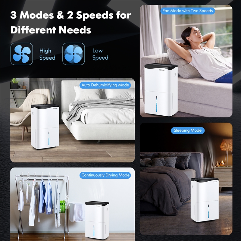 36 Pint(DOE) Dehumidifier with Smart App and Alexa Control 5500 Sq.ft White