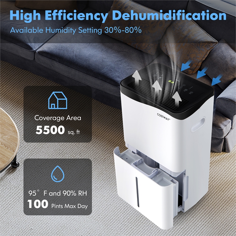 36 Pint(DOE) Dehumidifier with Smart App and Alexa Control 5500 Sq.ft White