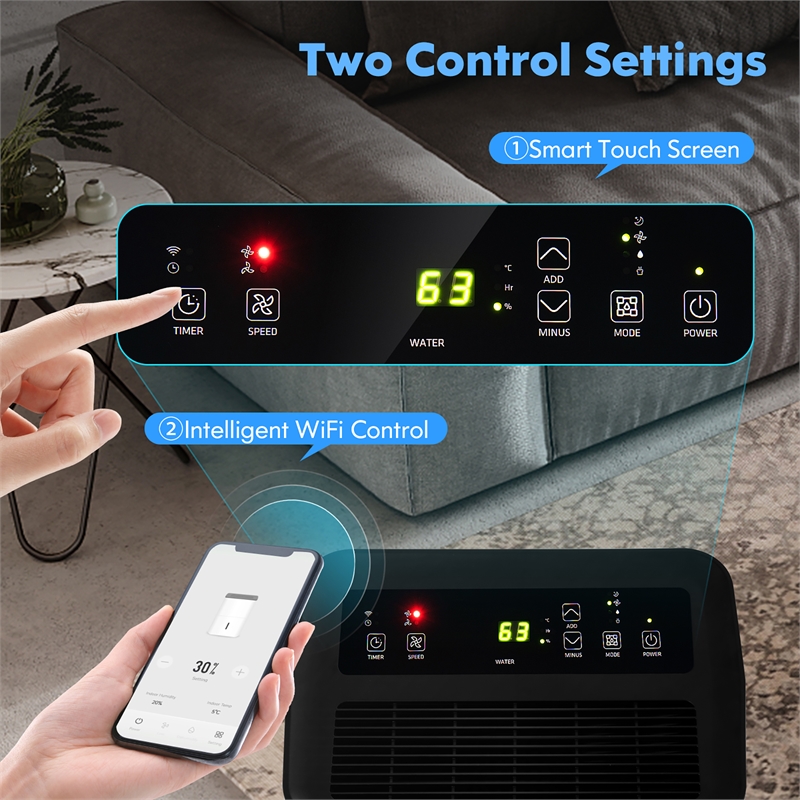 36 Pint(DOE) Dehumidifier with Smart App and Alexa Control 5500 Sq.ft White