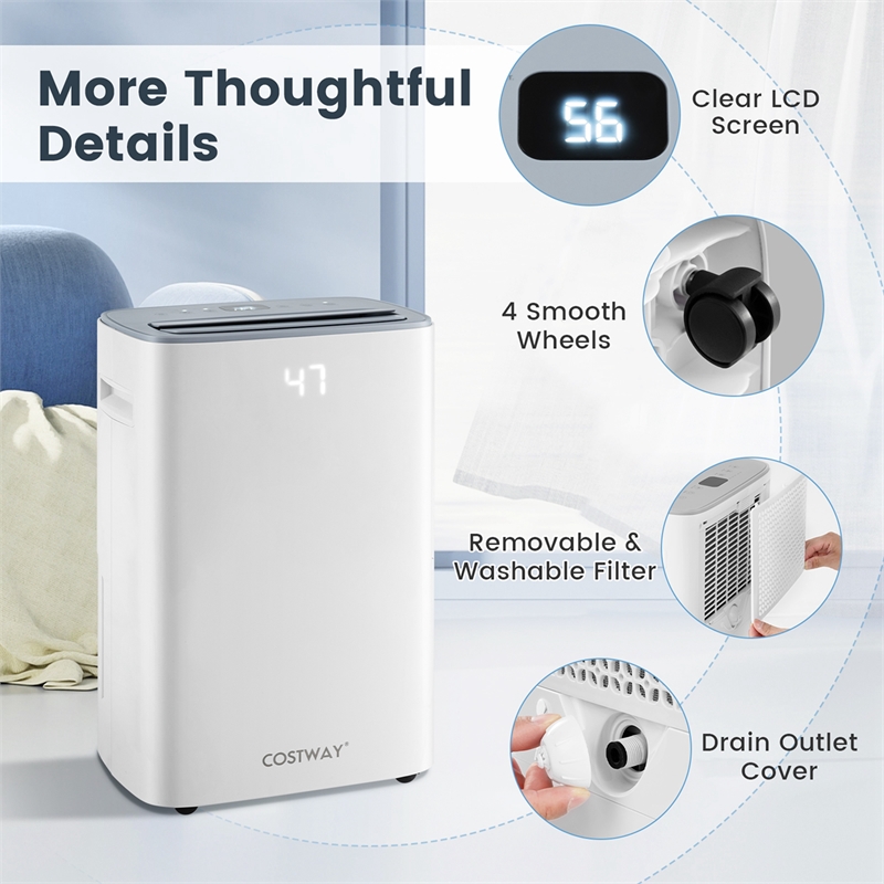 15.5 Pint(DOE) Dehumidifier for Basement 4500 Sq.ft White