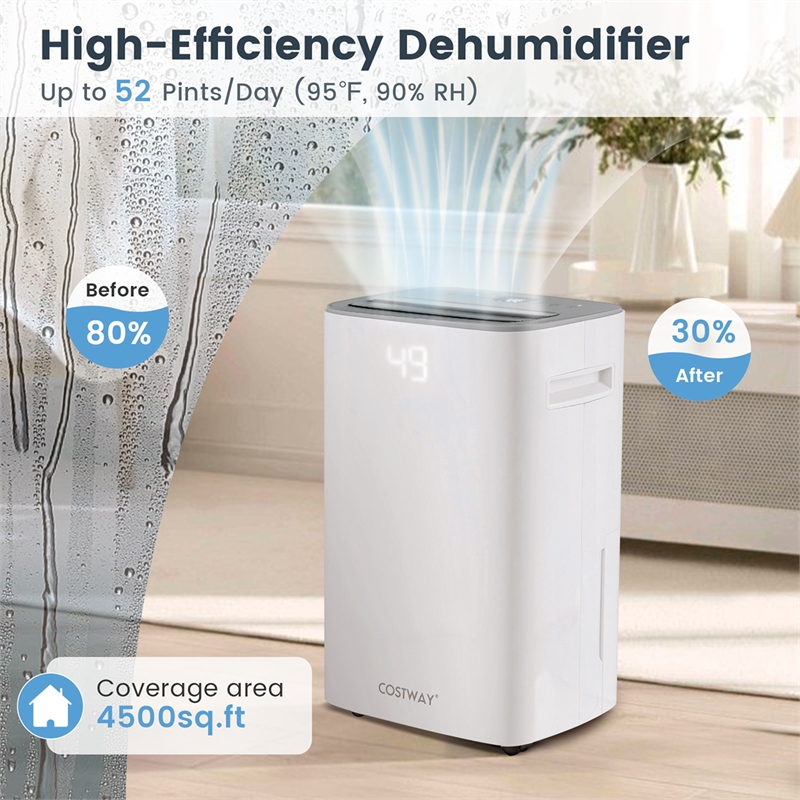 15.5 Pint(DOE) Dehumidifier for Basement 4500 Sq.ft White