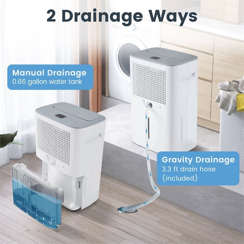 15.5 Pint(DOE) Dehumidifier for Basement 4500 Sq.ft White