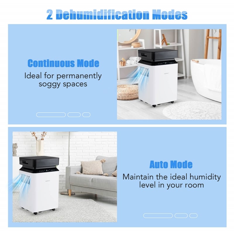 24 Pint(DOE) Dehumidifier for Basement 4500 Sq.ft Coverage Area White