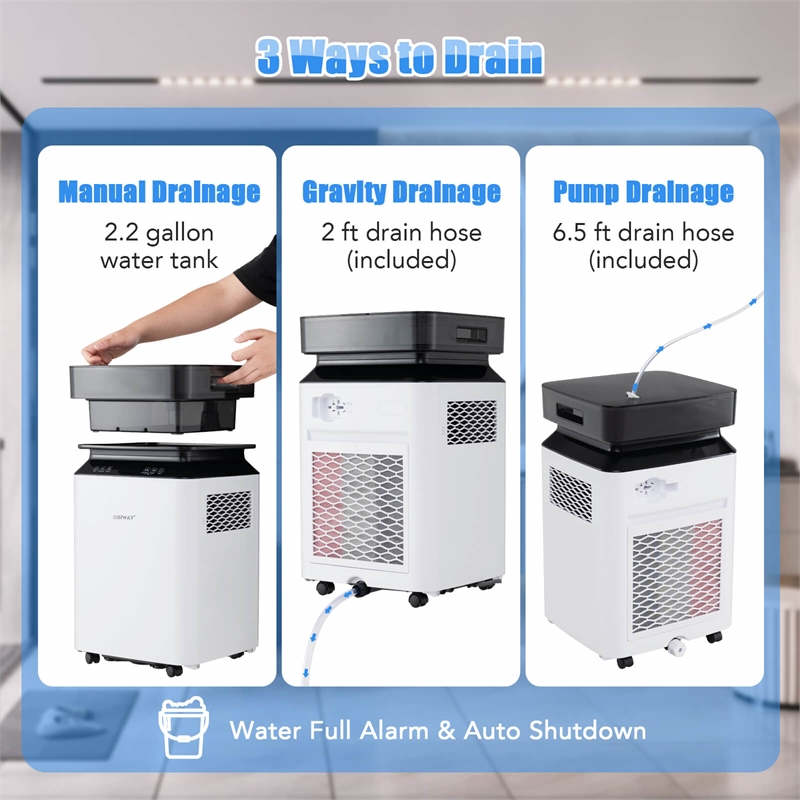 24 Pint(DOE) Dehumidifier for Basement 4500 Sq.ft Coverage Area White