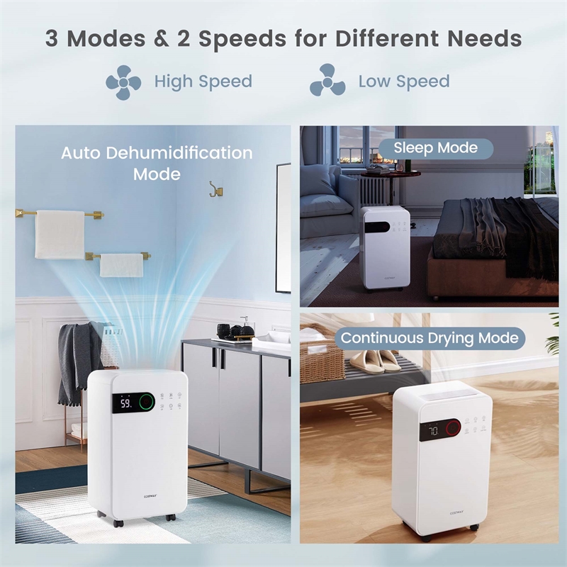 9 Pint(DOE) Portable Dehumidifier 2500 Sq.ft Coverage Area White