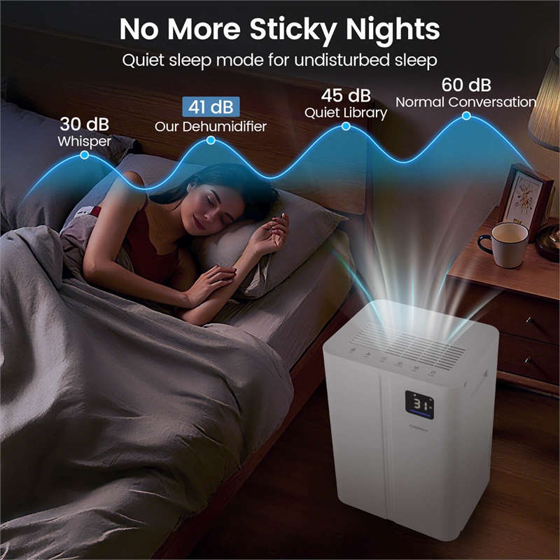 16 Pint(DOE) Dehumidifier for Basement 4500 Sq.Ft White