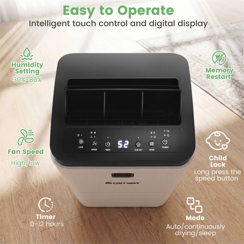 9 Pint (DOE) Dehumidifier with Indicator 1500 Sq.ft Coverage Area White