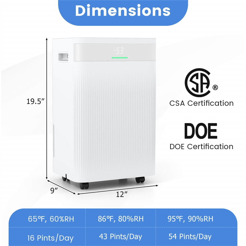16 Pint(DOE) Dehumidifier For Home 4500 Sq.ft Coverage Area White