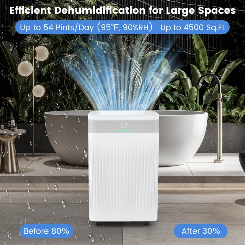 16 Pint(DOE) Dehumidifier For Home 4500 Sq.ft Coverage Area White