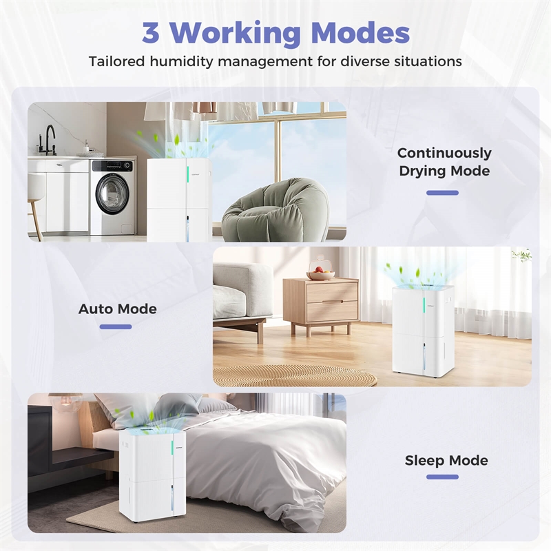 22 Pint(DOE) Dehumidifier for Home 6000 Sq.Ft Dehumidifier White
