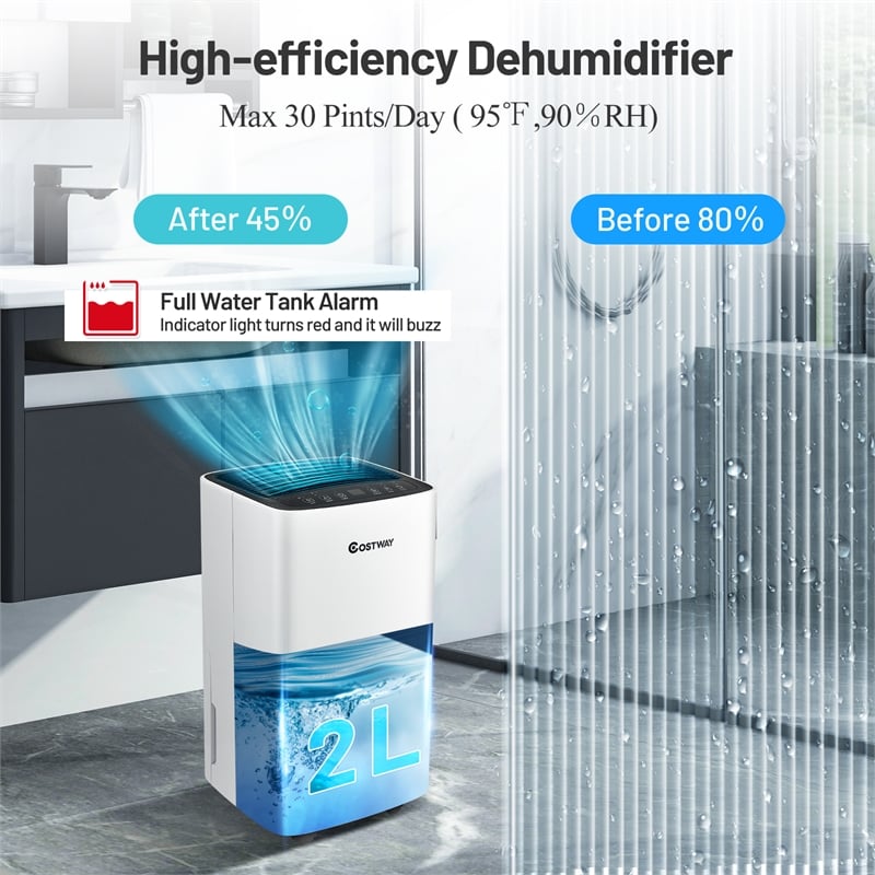 9 Pint (DOE) Portable Dehumidifier 1500 Sq.ft Coverage Area White