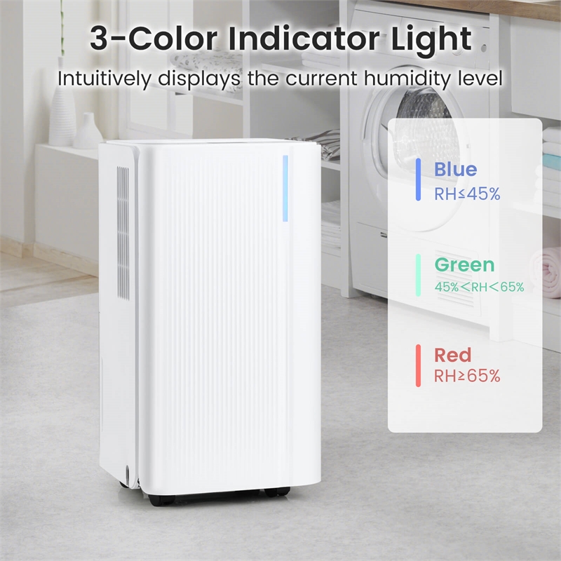 9 Pints(DOE) Dehumidifier for Home 2000 Sq.Ft Coverage Area White