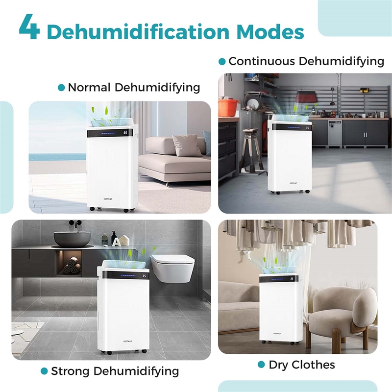 19 Pint(DOE) Dehumidifier 4500 Sq.ft Coverage Area White