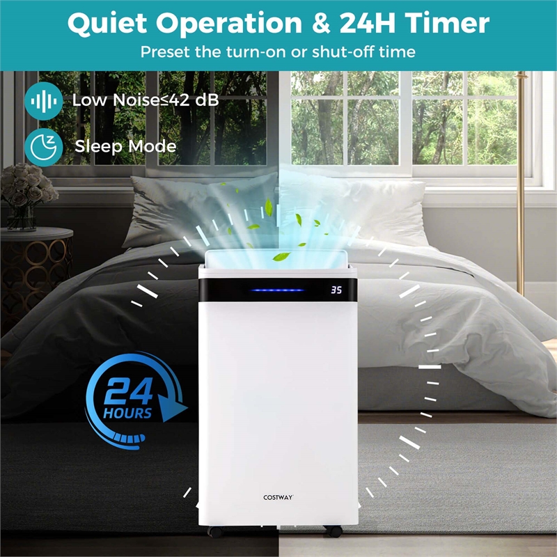 19 Pint(DOE) Dehumidifier 4500 Sq.ft Coverage Area White