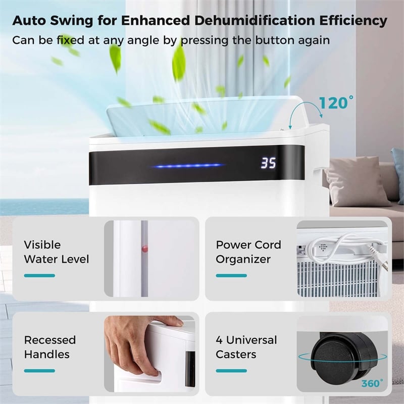 19 Pint(DOE) Dehumidifier 4500 Sq.ft Coverage Area White