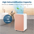 9 Pint(DOE) Portable Dehumidifier 2500 Sq.ft Coverage Area Pink