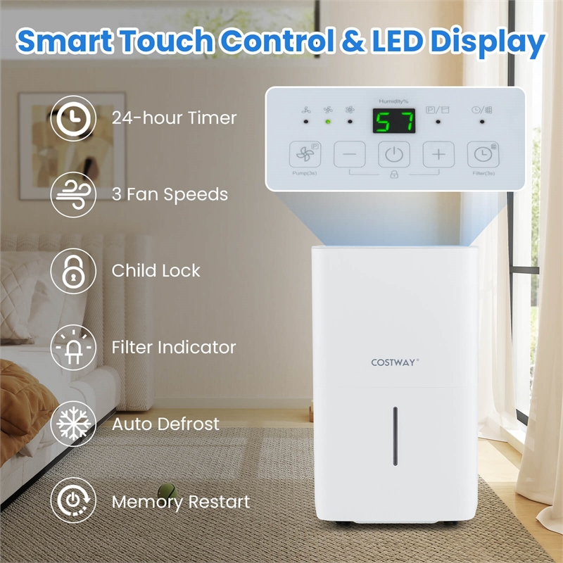 50 Pint(DOE) Dehumidifier with Pump 5000 Sq.ft Coverage Area White