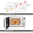 0.7 Cu.ft Retro Countertop Microwave Oven 700W LED White