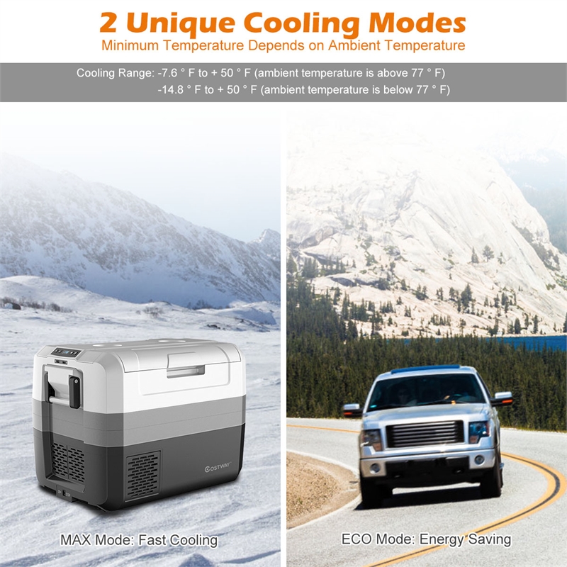 58 Quart Portable Electric Car Cooler Refrigerator Compressor Freezer for RVs Camping White Plastic