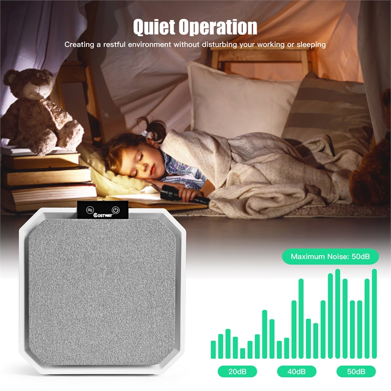 Desktop HEPA Air Purifier Home Air Cleaner W/ 2-in-1 Composite HEPA Filter White