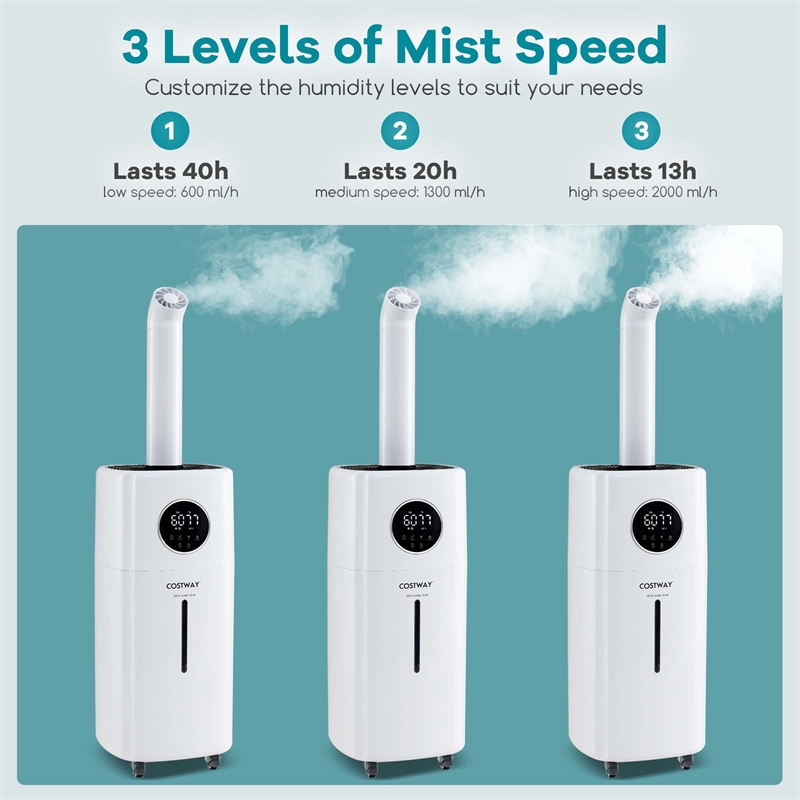2200 sq.ft Whole House Humidifier 5.5Gal Top Fill Cool Mist Humidifier with Wheels White Plastic