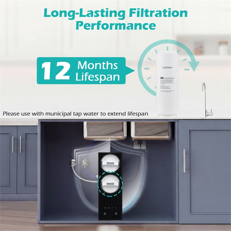 Replacement PCT Filter for AW-RB20/AW-RB05 Under-Sink Reverse Osmosis System White Plastic