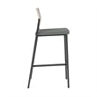 Avon Reception Cafe Stool UPH Seat HPL Back / Charcoal Steel / Mahogany / Gray