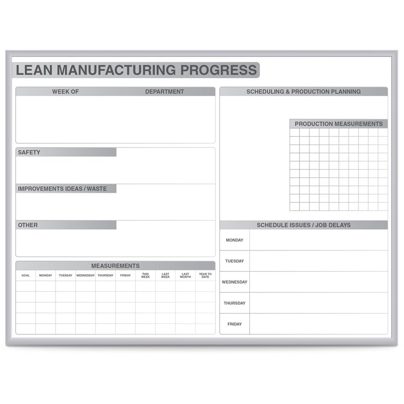 Ghent's Vinyl 3' x 4' Manufacturing LEAN Mag. Whiteboard in Gray