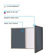 Ghent's Fabric VisuALL PC Multi Board Cabinet with Whiteboard in Blue