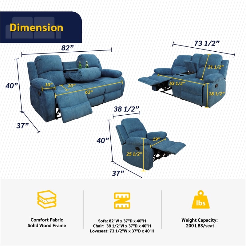Lifestyle Furniture Nikki 3-Pieces Microfiber Recliner Sofa Set in Blue