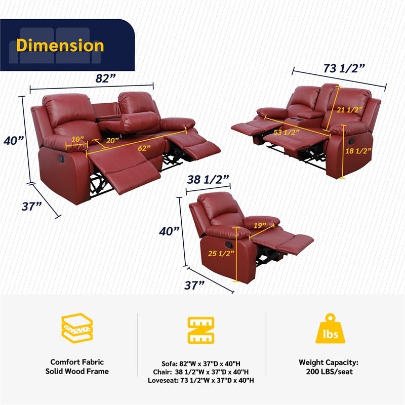 Lifestyle Furniture Ashland 3-Pieces Recliner PU Sofa Set in Red