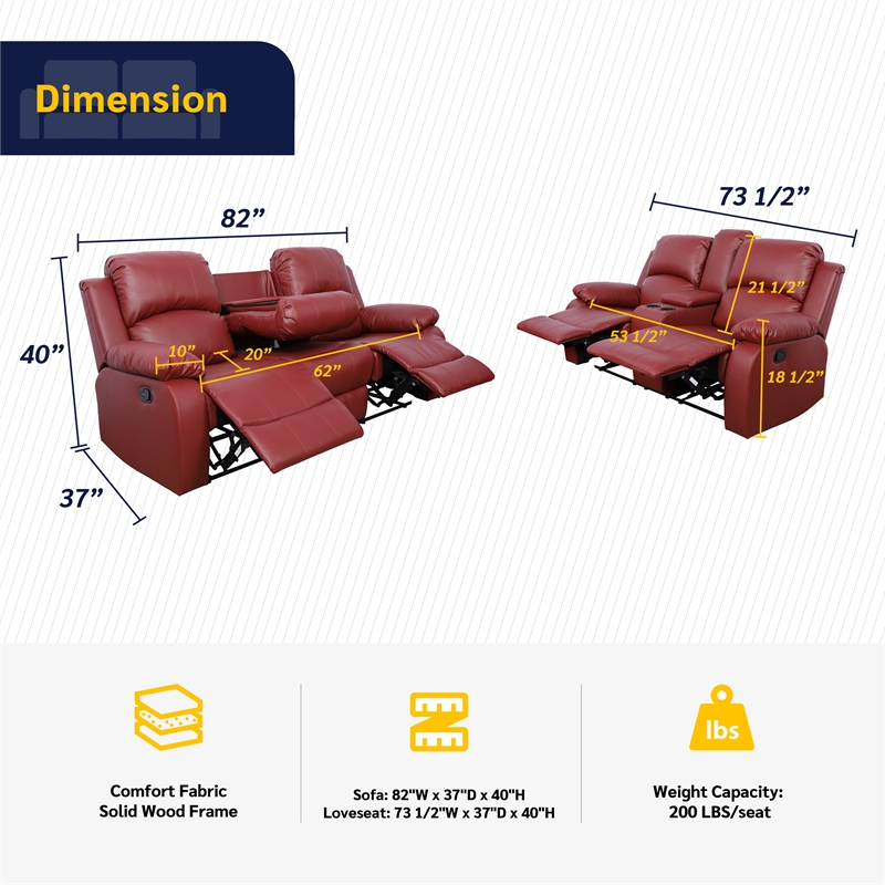 Lifestyle Furniture Ashland 2-Pieces Recliner PU Sofa Set in Red