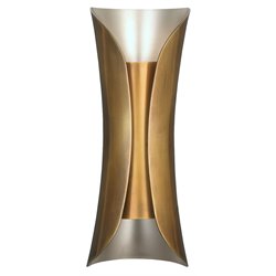 Wall Lights