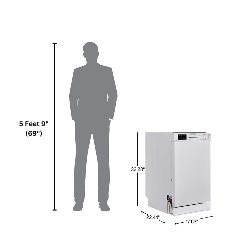 Equator18