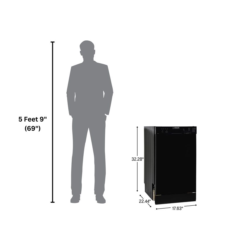 Equator18