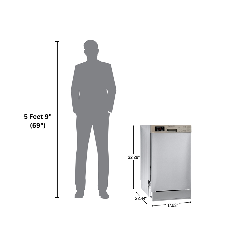 Equator18