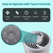 Equator 4.6lbs air purifier and air sterilizer/quiet standing with smoke removal