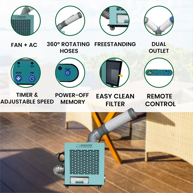 Equator 10 000 BTU Outdoor Indoor 3in1 AIR CONDITIONER 110V