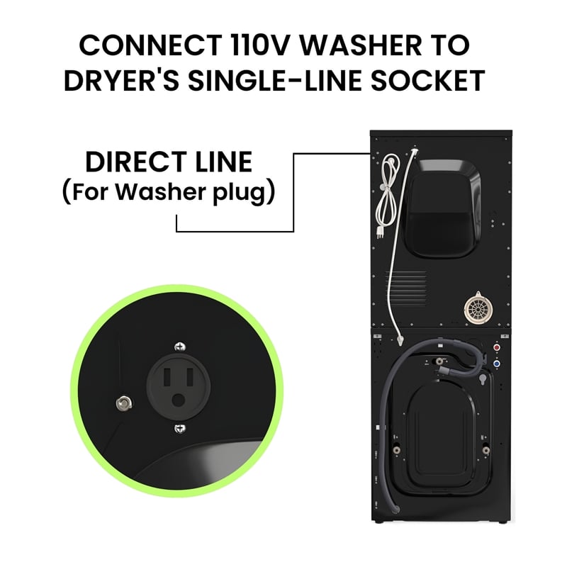 Equator COMPACT STACKABLE LAUNDRY Washer EW 822 1.57cf + Dryer ED 866 3.1cf 110V