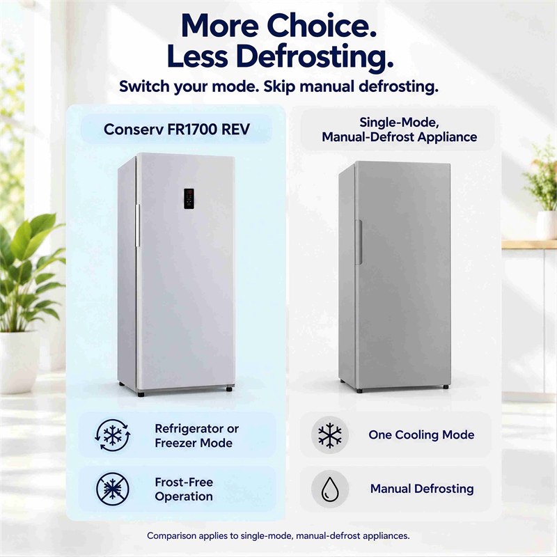 Conserv 17 cu. ft Convertible Upright Freezer/Refrigerator in Stainless