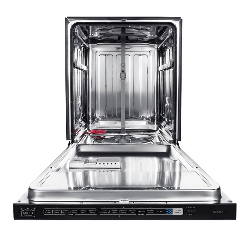 Kucht Professional Bundle 36