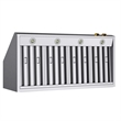 48 in. 900 CFM Under Cabinet Range Hood in Stainless Steel with Gold