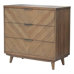 Chests