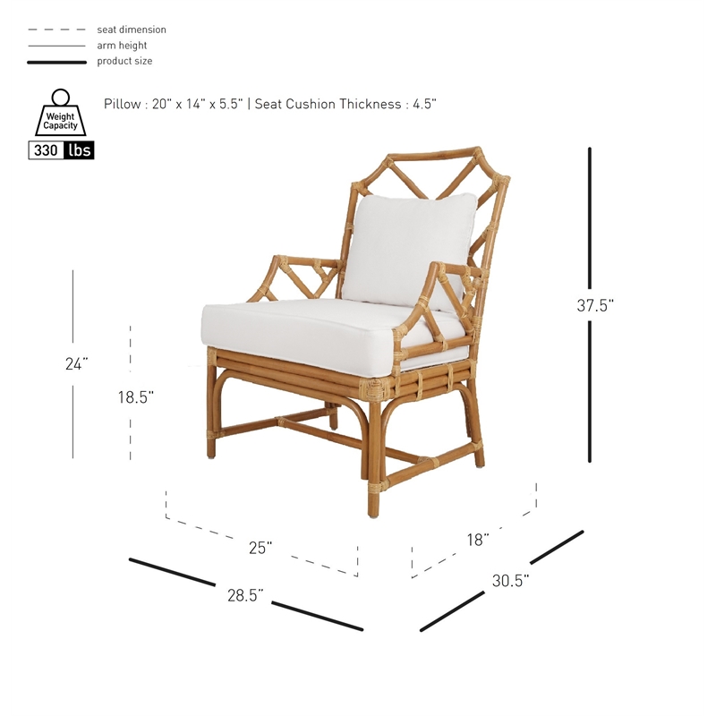 New Pacific Direct Kara 17.5