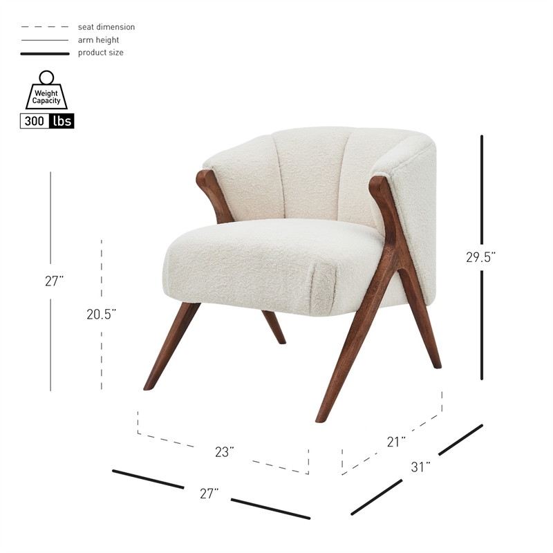 New Pacific Direct Florence 20.5