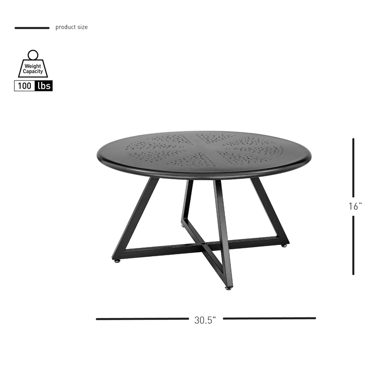 NPD Furniture Markle Round Stainless Steel Coffee Table in Black/Gunmetal