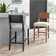 NPD Furniture Kylo PU/Fabric Counter Stool