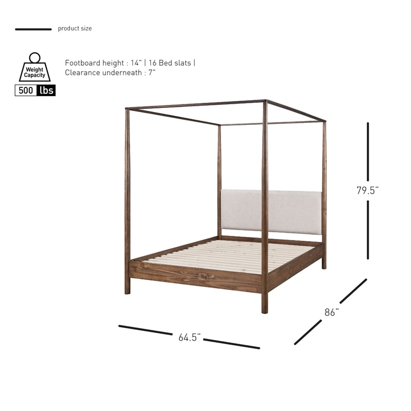 NPD Furniture Bloomfield KD Queen Canopy Bed Set in Dark Walnut