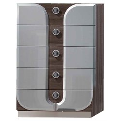 Chests
